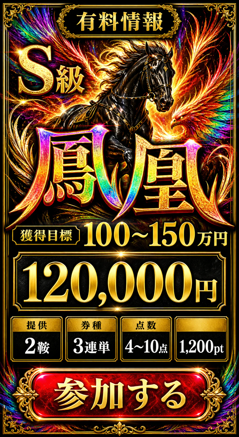 有料情報鳳凰。獲得目標100〜150万円。120,000円、1,200pt、2鞍、3連単4〜10点。