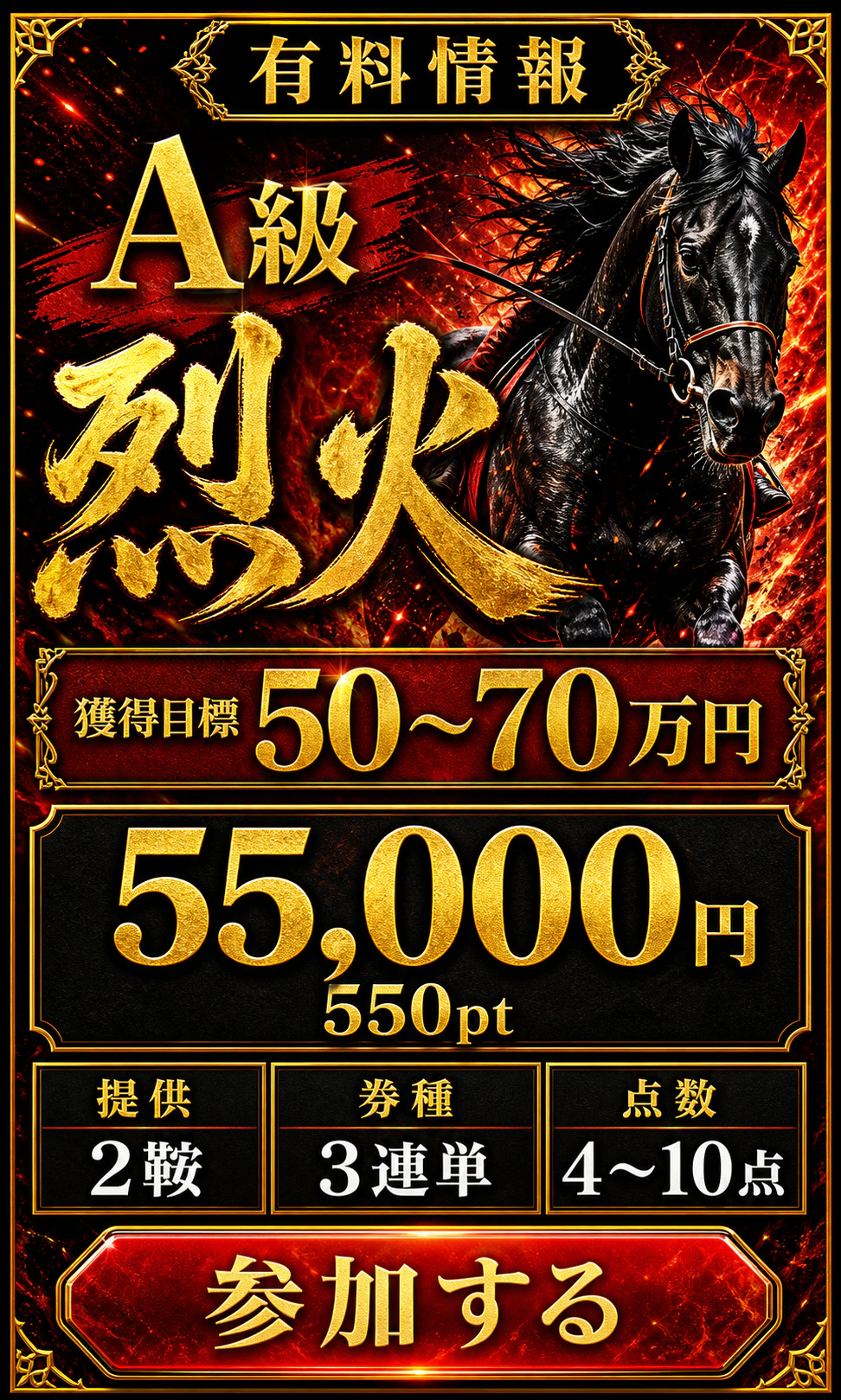 有料情報烈火。獲得目標50〜70万円。55,000円、550pt、2鞍、3連単4〜10点。