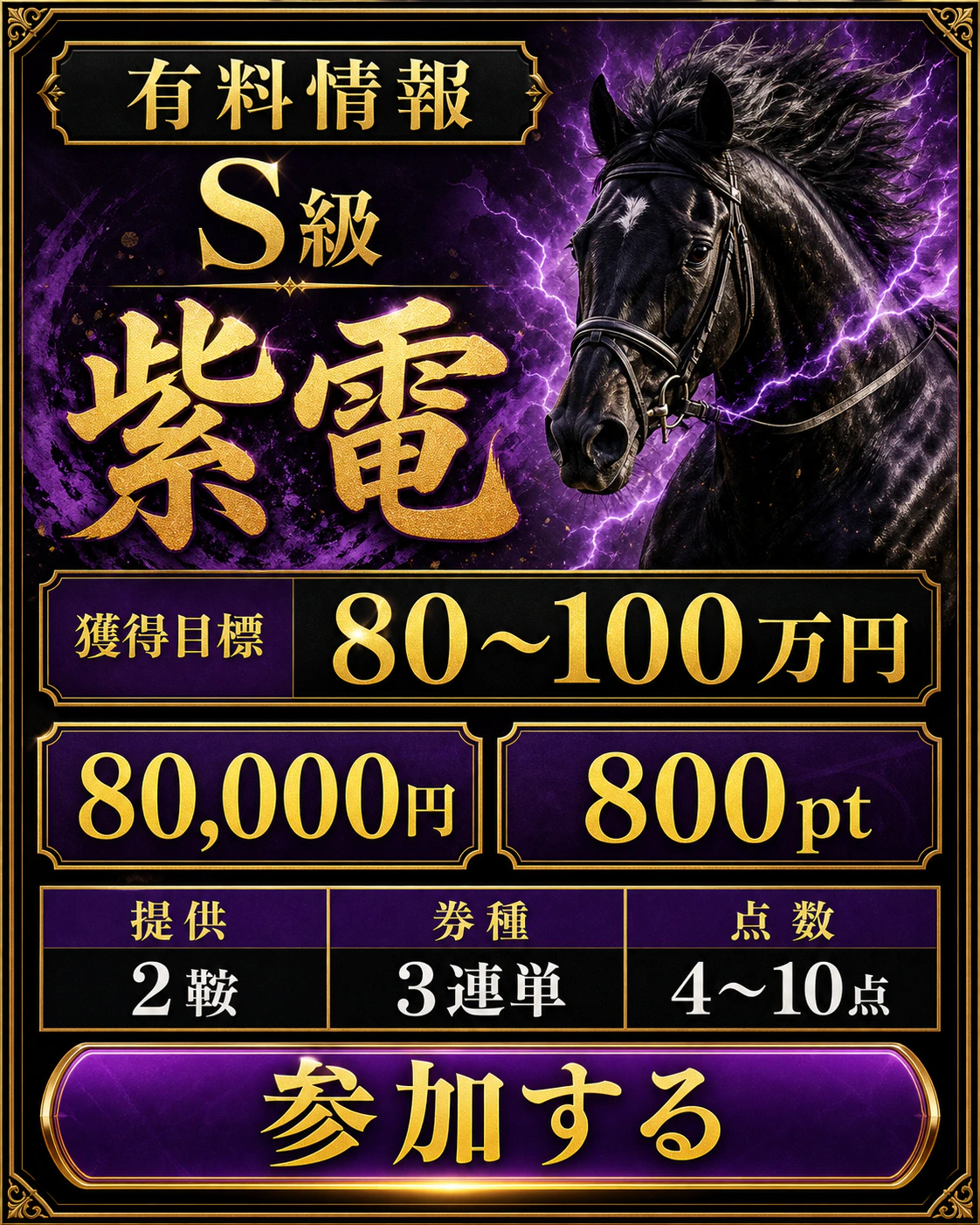 有料情報紫電。獲得目標80〜100万円。80,000円、800pt、2鞍、3連単4〜10点。