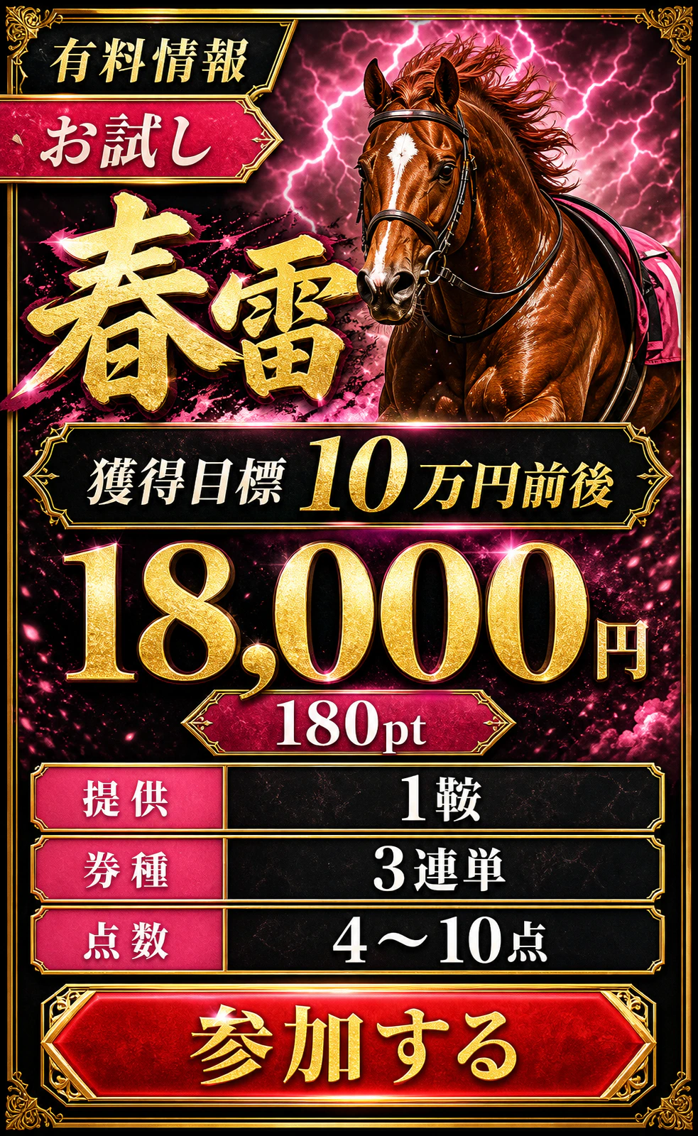 有料情報春雷。獲得目標10万円前後。18,000円、180pt、1鞍、3連単4〜10点。