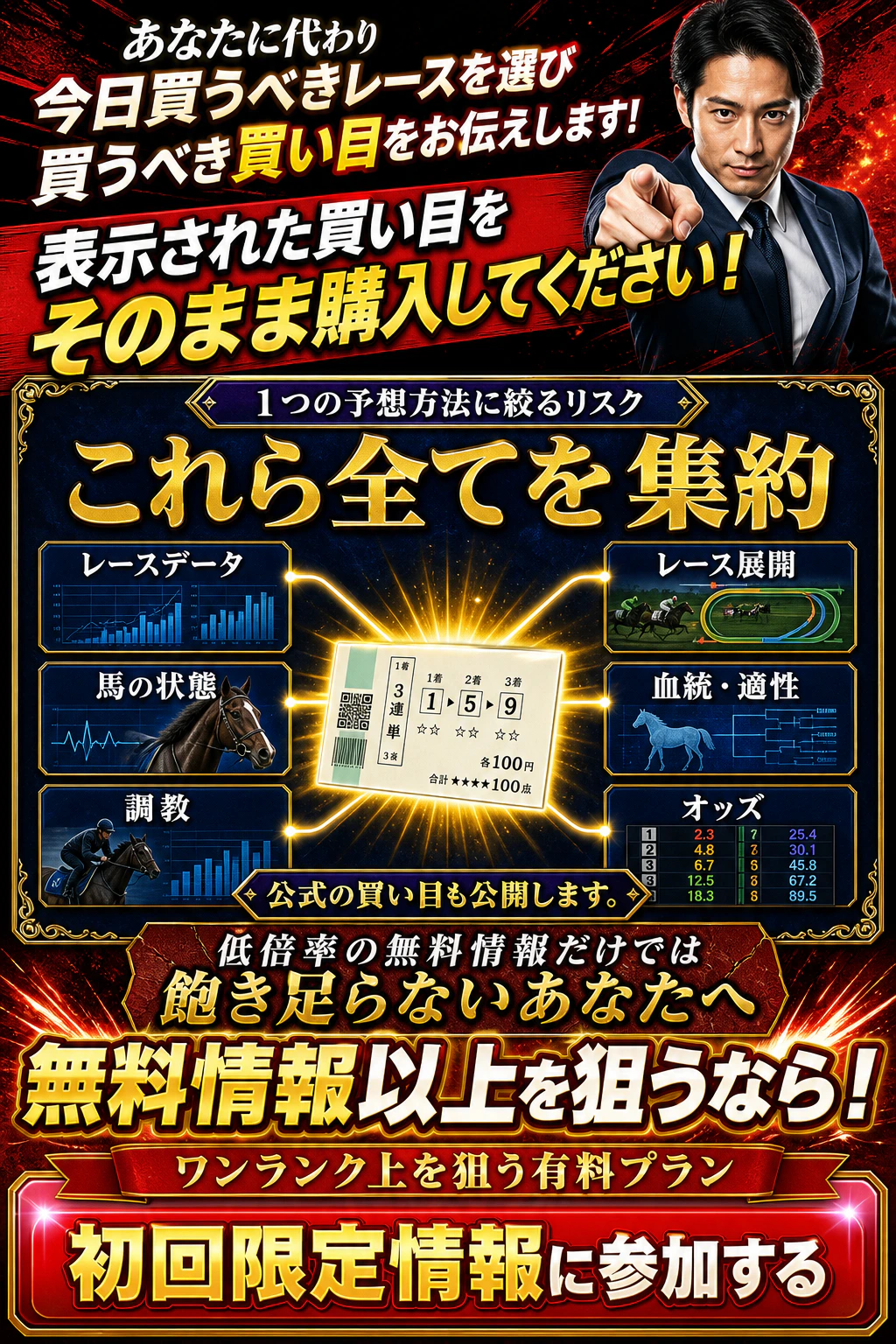 今日買うべきレースと買い目を伝達。複数要素を集約し、無料情報以上を狙う有料プラン。